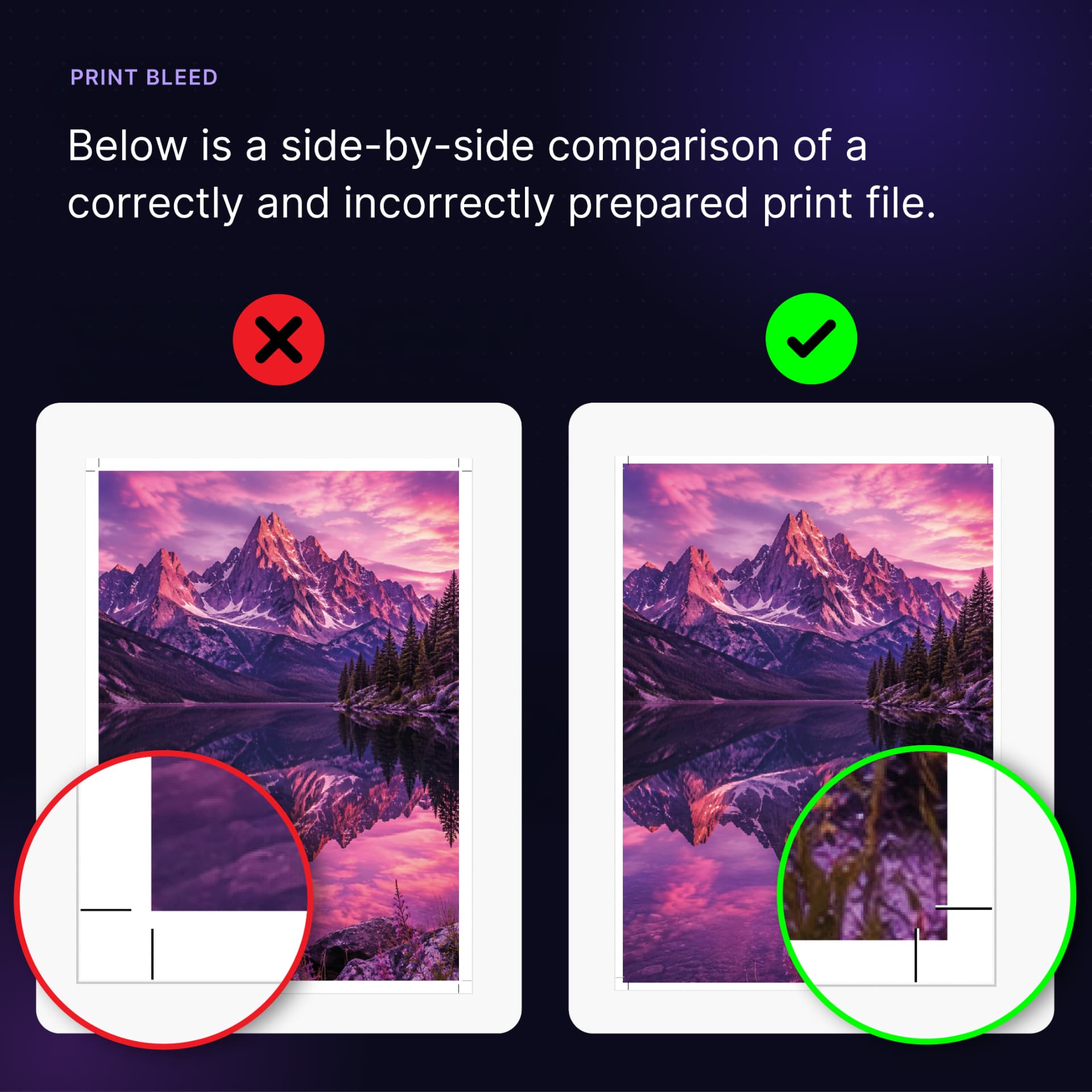 Side by side comparison of a print file prepared without bleed and with bleed
